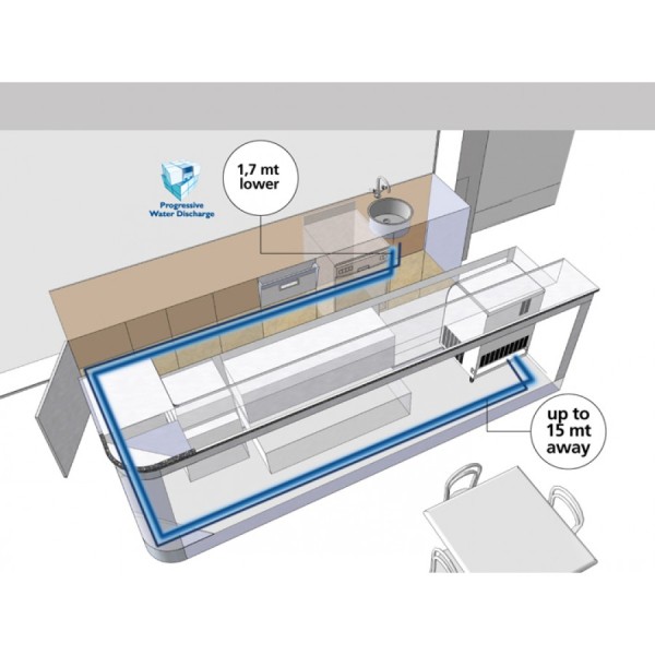 Παγομηχανή 50kg/24h με σύστημα ψεκασμού SCOTSMAN AC 106